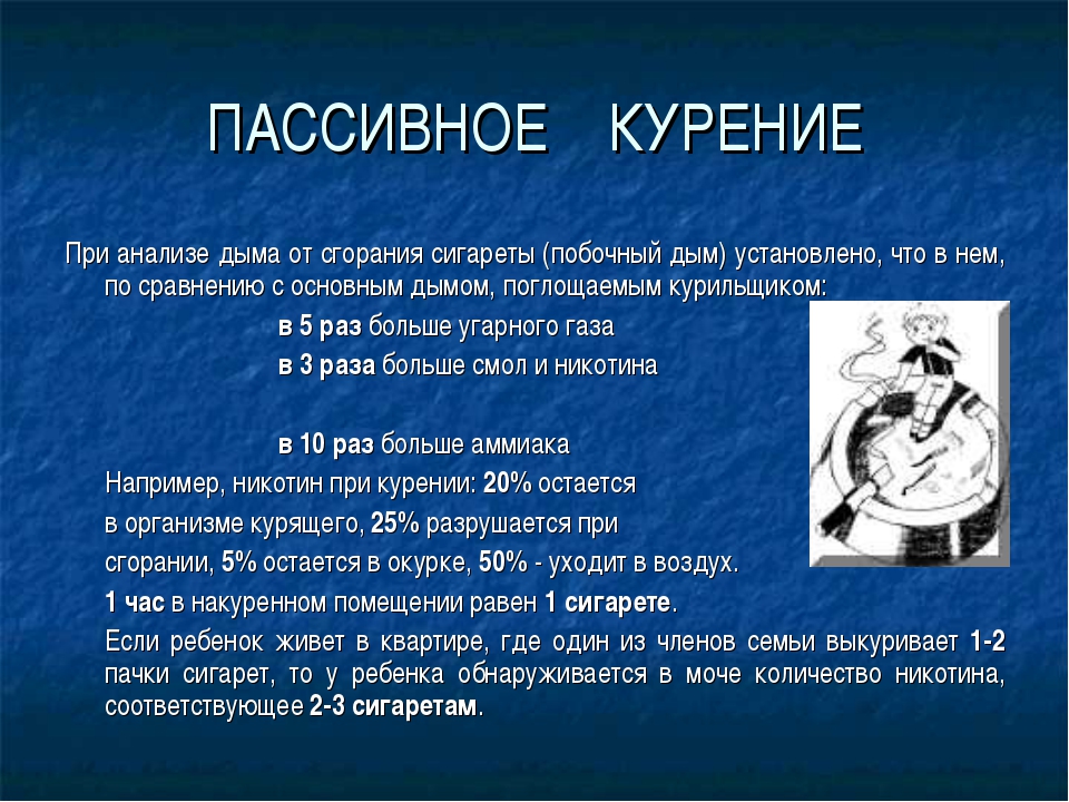 Пассивный курильщик. Пассивное курение. Пассивное курение опаснее активного. Вторичный табачный дым.